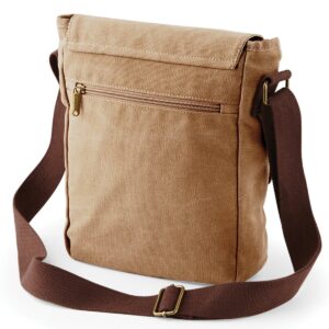 Canvas iPad/tablet reporter
